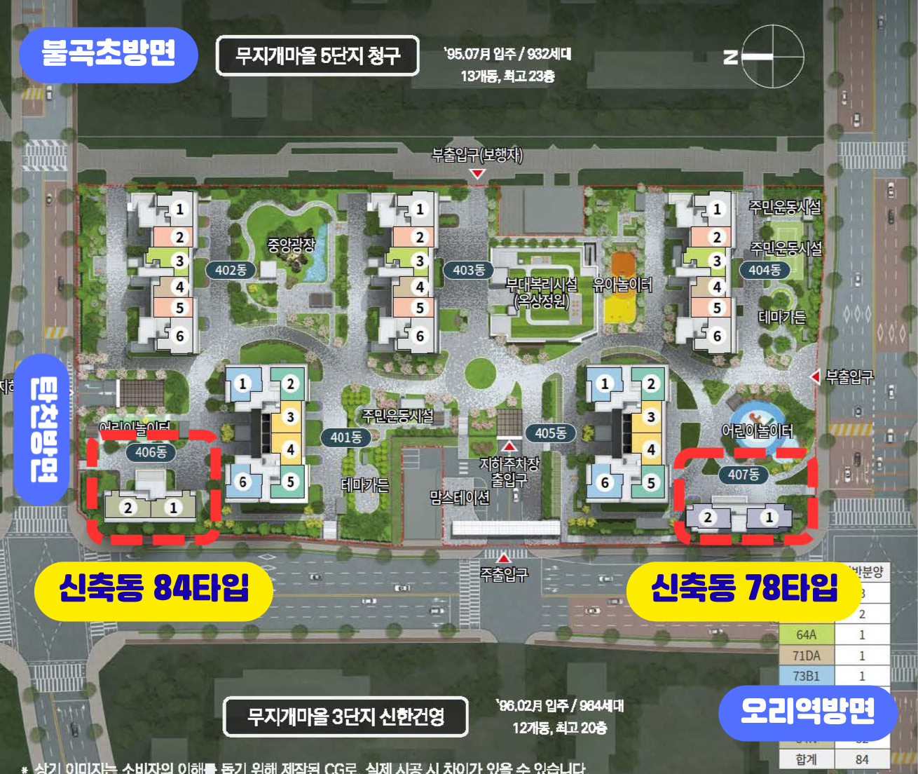 단지배치 및 동·호수